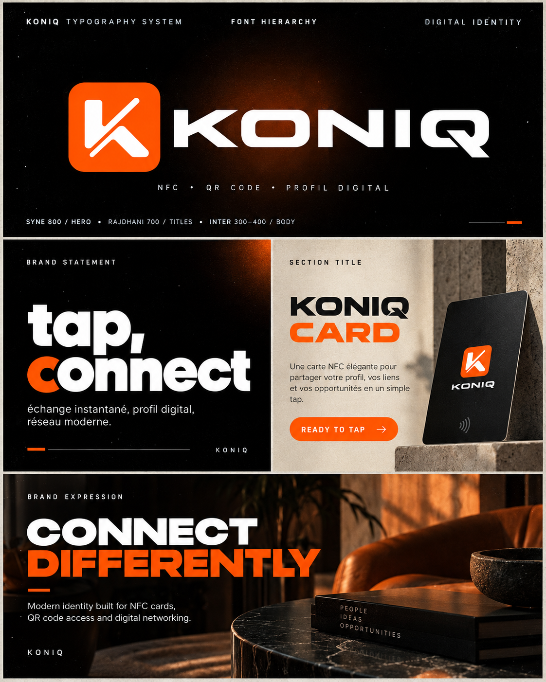 Système typographique Koniq : Syne 800 en hero, Rajdhani 700 pour les titres, Inter 300-400 pour le texte courant